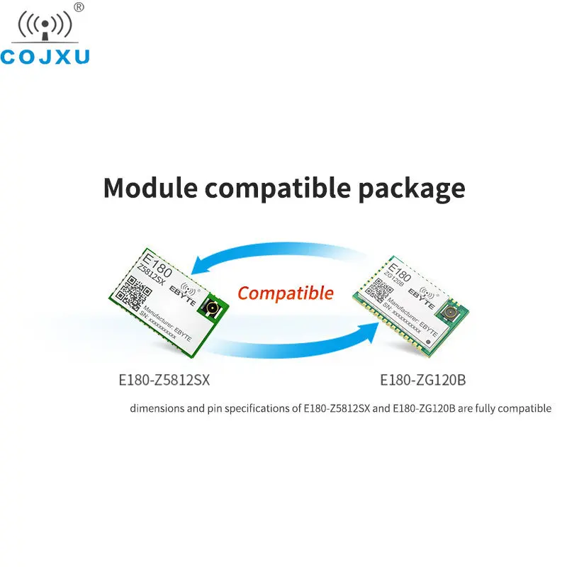 LSR8258 ZigBee3.0 وحدة 2.4 جيجا هرتز رابط اللمس منخفضة الطاقة جهاز الإرسال والاستقبال اللاسلكي استقبال 12dBm IPEX/ثقب الطوابع Cojxu E180-Z5812SX