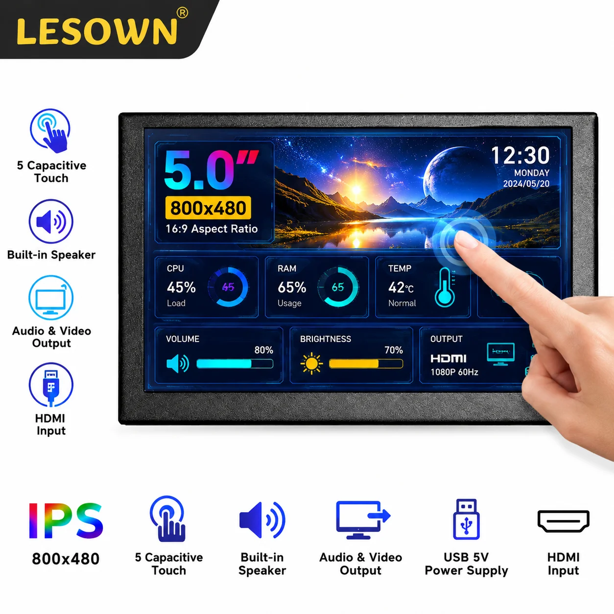 LESOWN Touch Sub Screen 5 Inch Black Easy Setup PC Hardware Monitor ITX Case 800x480 HDTV Mini