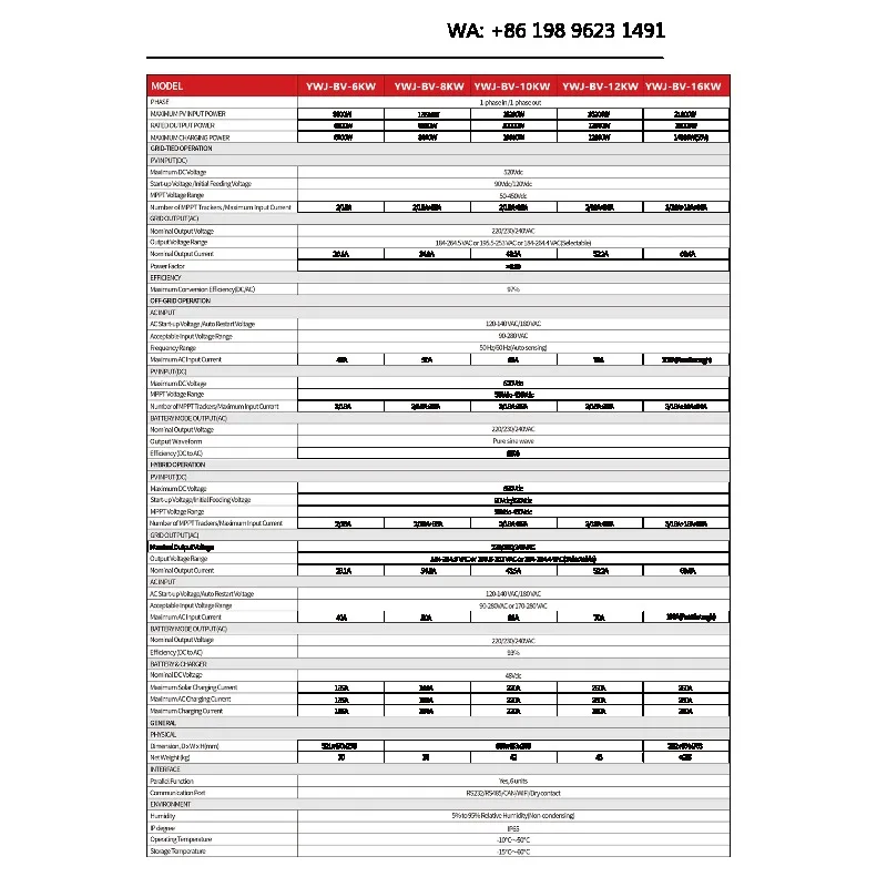 6KW-10.2KW Single Phase IP65 Hybrid Solar Inverter 48V 230V WiFi 93% Efficiency Lithium Battery Solar System