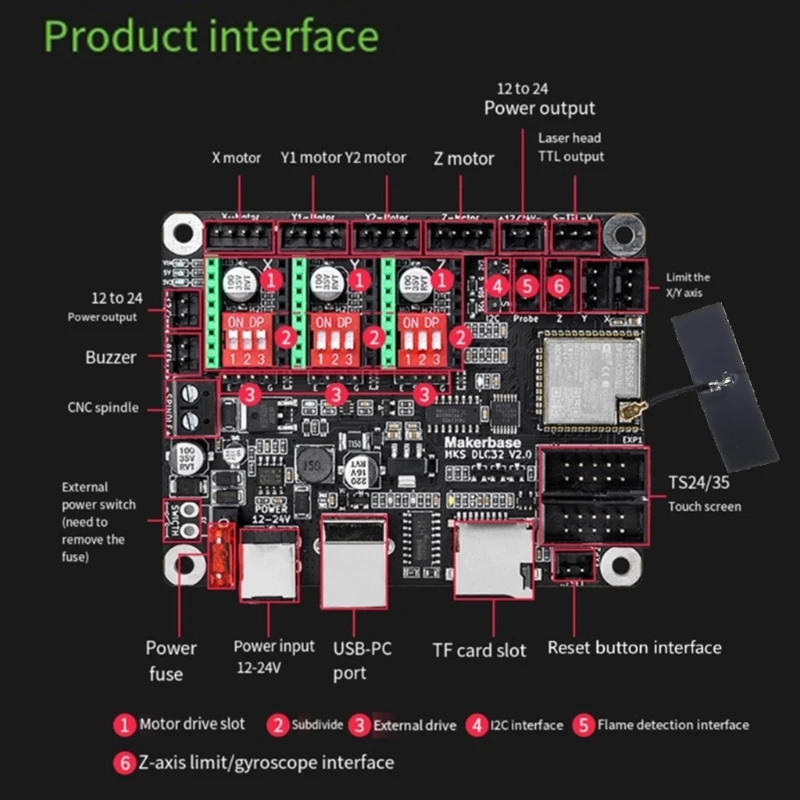 3D Printer Motherboard MKS DLC32 V2.1 Offline Control 32bit ESP32 Wifi Laser- Engraving Machine Kit Controller DropShipping