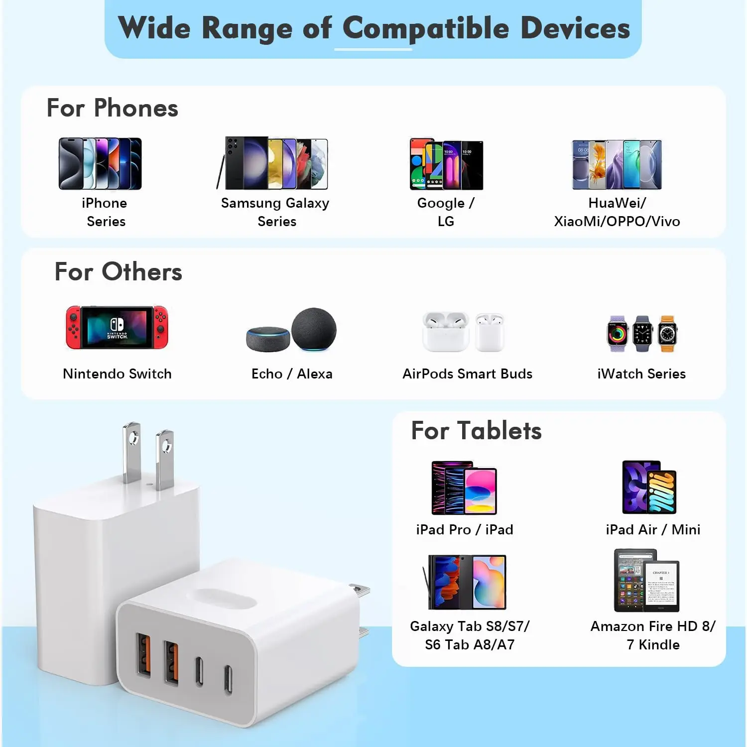 2-pak 4-portowej ładowarki ściennej USB C z podwójną wtyczką PD A+QC Podwójny adapter USB C, podwójna przenośna ładowarka do iPhone'a 16/15/14/13/12