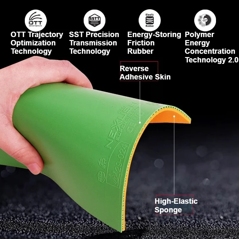 GEWO NEXUS EL PRO 45 48 53 Green Table Tennis Rubber Sheet With 2.2mm Cake High-Elastic Sponge Suitable for Fast Attack & Loop