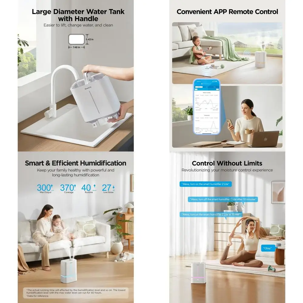 

Увлажнитель воздуха с функцией ароматизации, объемом 4,5 л, ночником, 40 часами работы, бесшумный, с верхним заливом воды, для спален и детских комнат