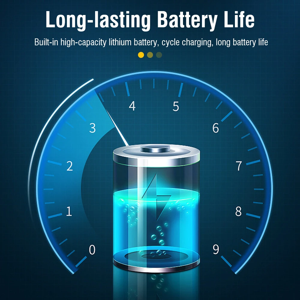 BORUiT-linterna frontal LED COB para trabajo, batería integrada 18650, superbrillante, recargable, para pesca y Camping