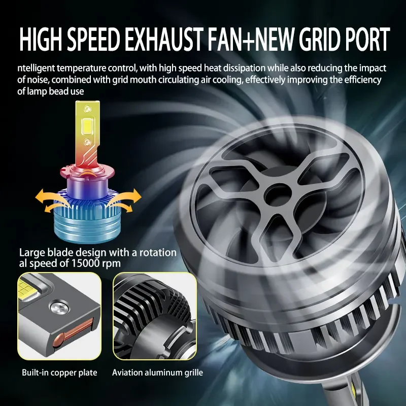 EAGLEVISION 2PCS Powerful HID TO LED Headlight Bulbs  Plug&Play Led CANBUS Xenon Lenses D1S D2S D3S D4S 3000W  6000K 12V 24V