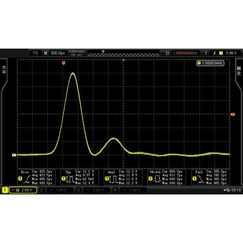 350ps Rise Pulse Generator with Int/Ext Trigger, Bluetooth, RS485 Serial Control, Adjustable Amplitude and Frequency