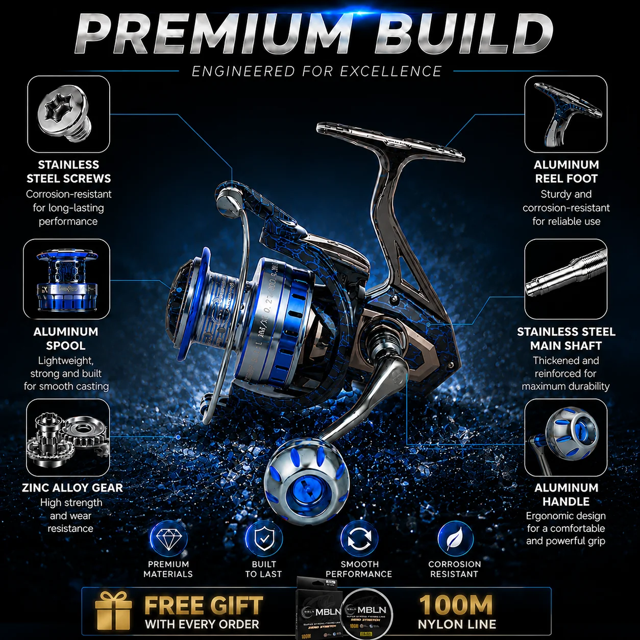 MBLN, 90% Metall-Spinnangelrolle, geeignet für Süß- und Salzwasser, maximale Bremskraft 20 kg, Metallgriff, Spule und Rollenfuß. – Detail 4