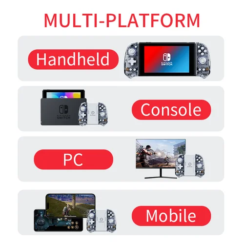Imagen 2 del producto FORswitch teléfonos móviles IOS y Android, gamepads pequeños inalámbricos JoyCon izquierdo y derecho, controlador de juego NS