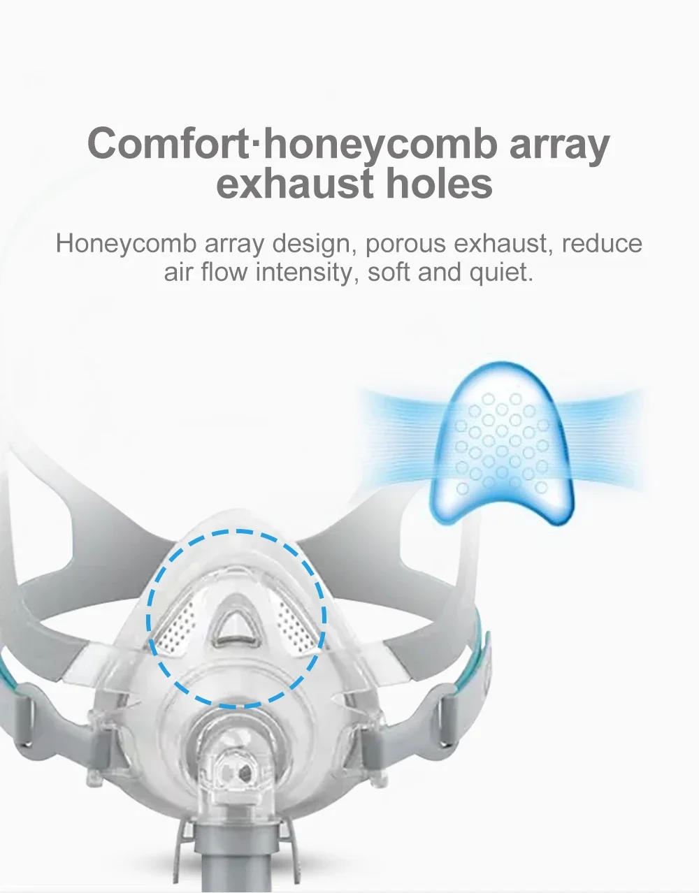 Resoxy FMIIP CPAP Mask Full Face Mask Auto CPAP APAP BIPAP Silicone Anti Snoring Sleep Apnea Sleep Aiding Respirator Mask
