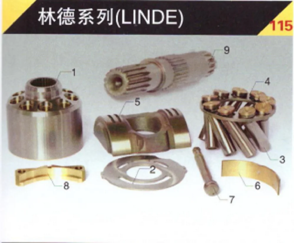 

LINDE HPR75 Hydraulic Pump Spare Parts