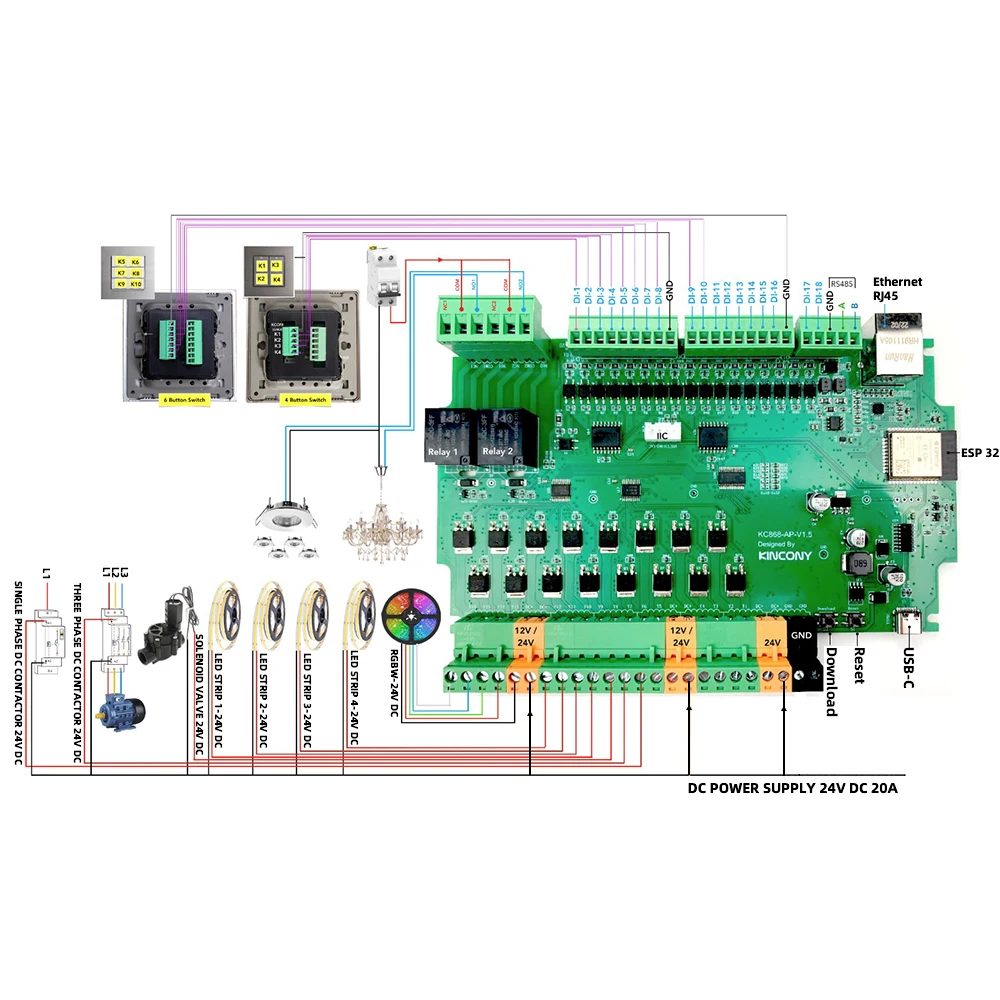 KC868-AP 12V 24V Led Strip PWM Dimmer Board Smart Switch RJ45/Wifi RS485 ESP32 ESPhome Home Assistant Tasmota Arduino IDE