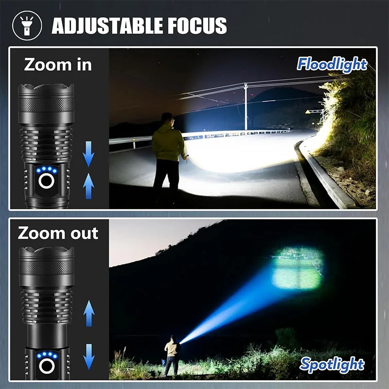 High Power LED Flashlight Super Bright Aluminum Alloy USB Rechargeable Torch With 26650 Battery Zoomable Flash Light for Hunting