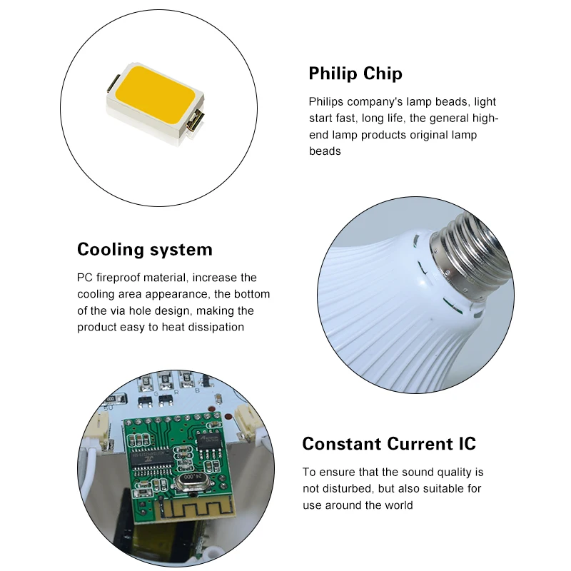 لمبة إضاءة موسيقية LED مع مكبر صوت بلوتوث مدمج، لمبة إضاءة ذكية لاسلكية مع جهاز تحكم عن بعد، مكبر صوت متغير اللون RGB #3