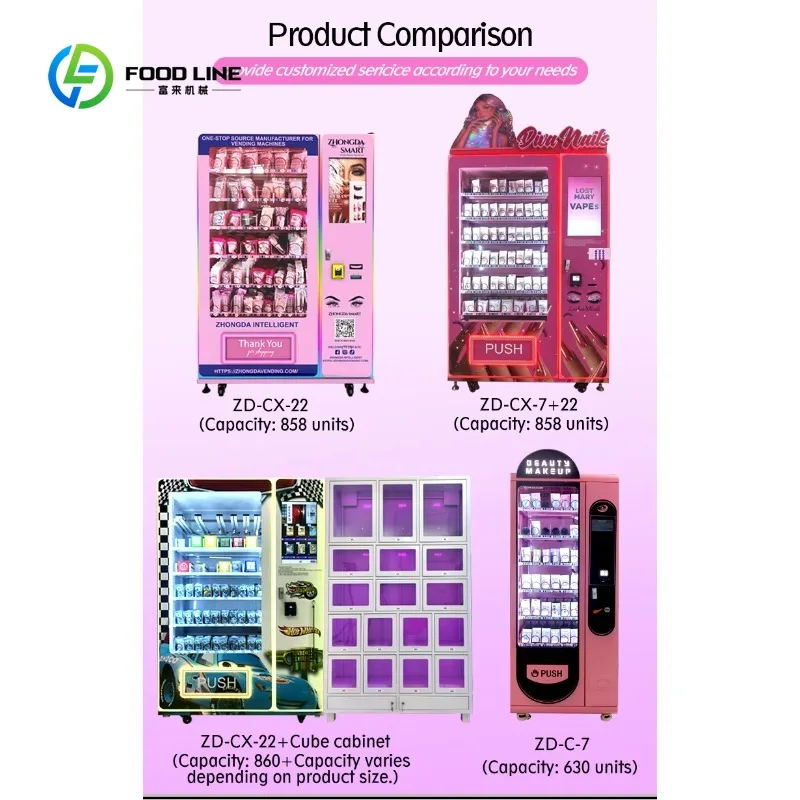 Customized High-Capacity Multi-Channel ADA Cosmetic Vending Machine Compressor Cooling SDK Integration LED/Touchscreen