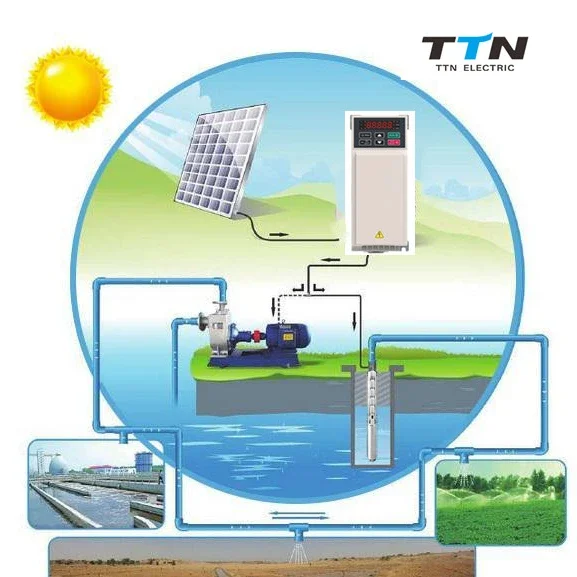 TTN SSP solar swimming   pump  large particles can be filtered  panel fish pond solar pump aquarium solar filtration pump