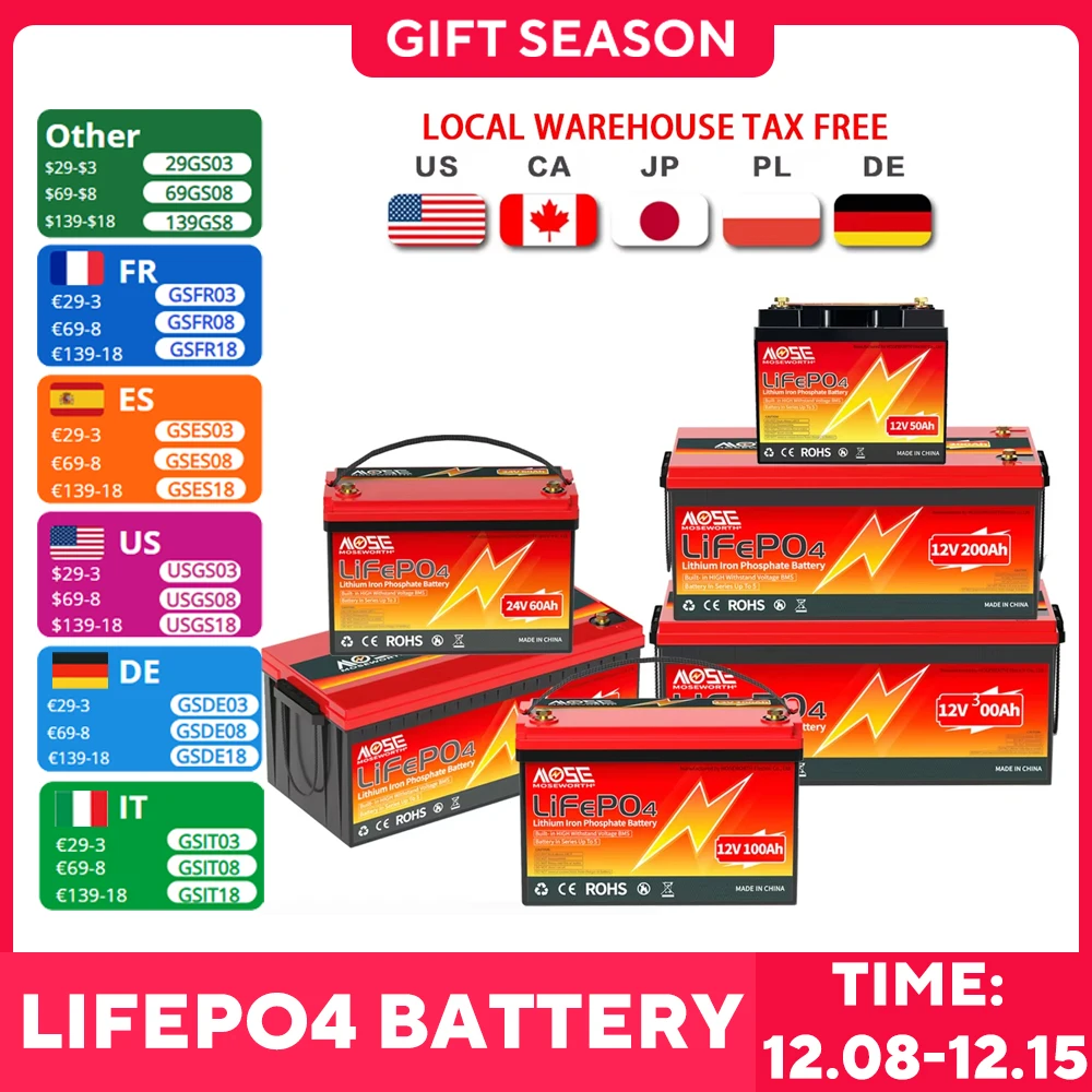 Gorąca sprzedaż Akumulator Lifepo4 Lipo4 12V 24V 50Ah 60Ah 100Ah 200Ah 300Ah Akumulator litowo-żelazowo-fosforanowy Lfp Bateria do kampera RV