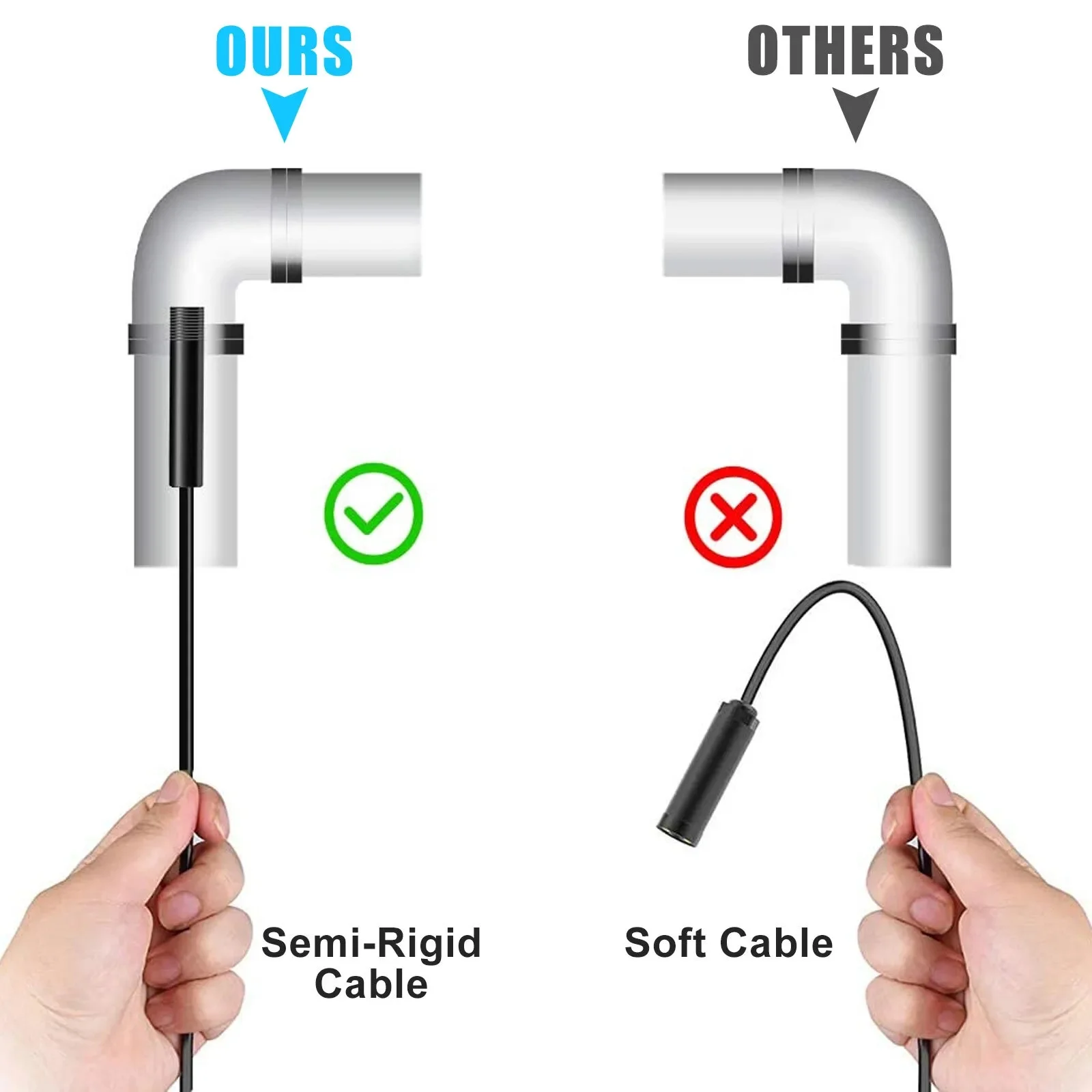 5.5MM Android Endoscope Camera 3 IN1 Micro USB Type C Borescope Mini Camera Waterproof LED Car Inspection For Android PC