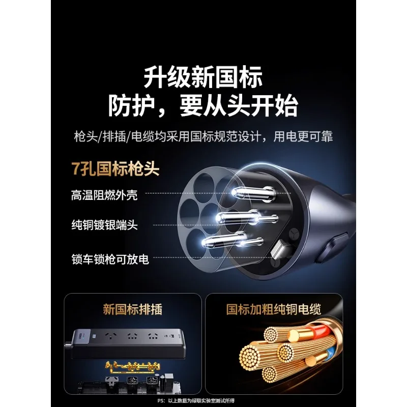 Разрядный пистолет Новый энергетический трамвай Внешняя разрядная вилка Рядная розетка Встроенный зарядный пистолет Автомобильный зарядный порт