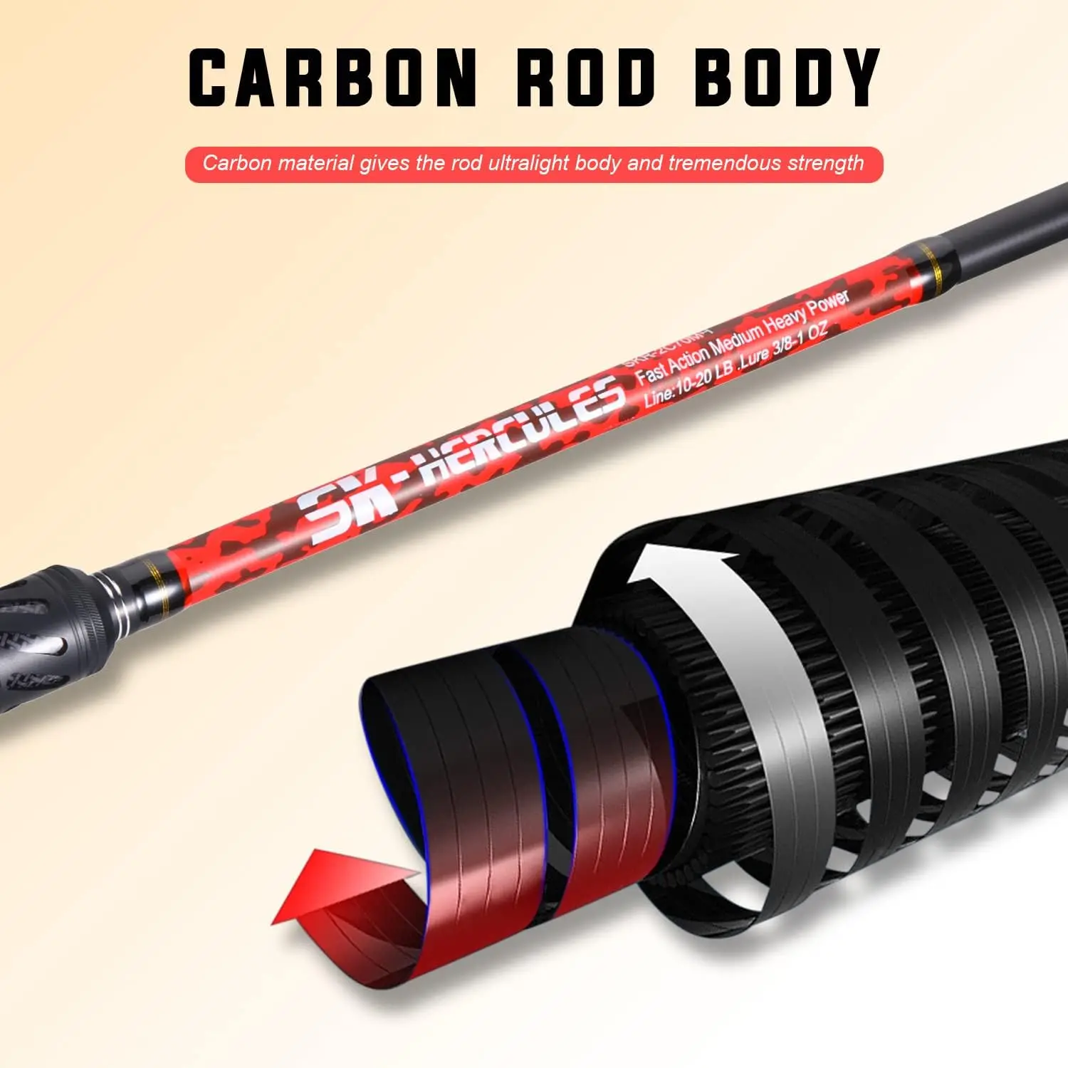 Inshore Fishing Rod and Reel Combo 5