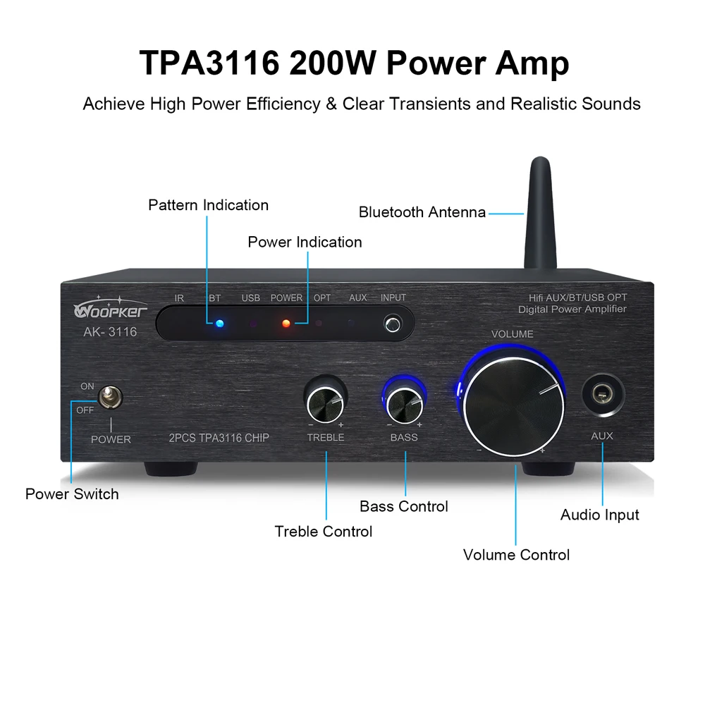 Woopker Soundverstärker AK-3116 Audiophile Digitaler Leistungsverstärker 2PCS TPA3116 Chip Bluetooth5.3 Kanal 2.0 Max. Leistung 100W×2