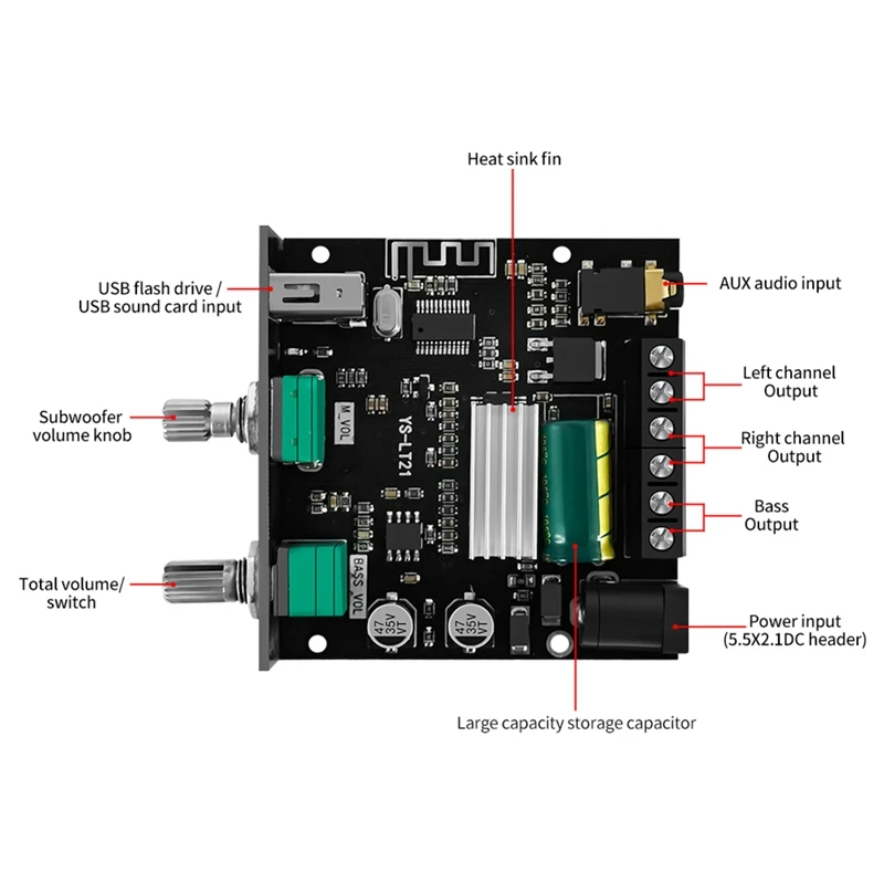 YS-LT21 2.1 Channel Bluetooth Amplifier Board 15W+15W+30W With Subwoofer Knob Adjusting Encoder Audio Module DC9-24V