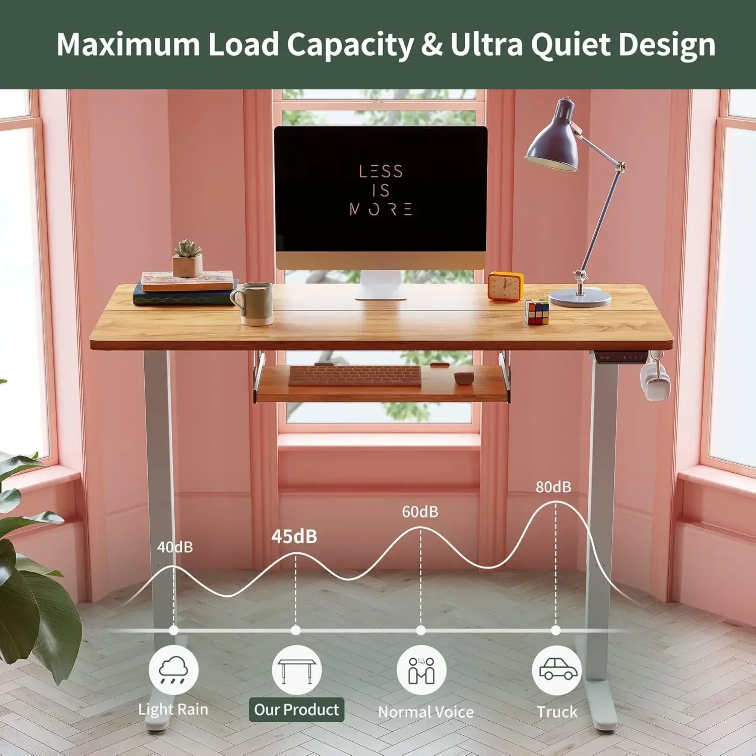 Standing Desk with Keyboard Tray, 55 × 24 Inches Electric Height Adjustable Desk, Sit Stand Up Desk, Computer Office Desk