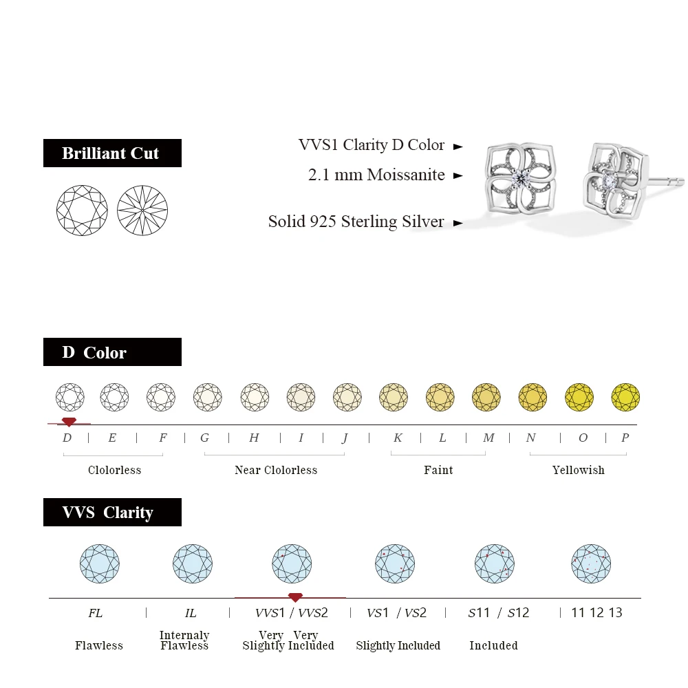 CHARMING Elegant S925 Silver Flower Shape Hollow Top Quality Moissanite Stud Earrings for Women Wedding Fine Jewelry Daily Gift