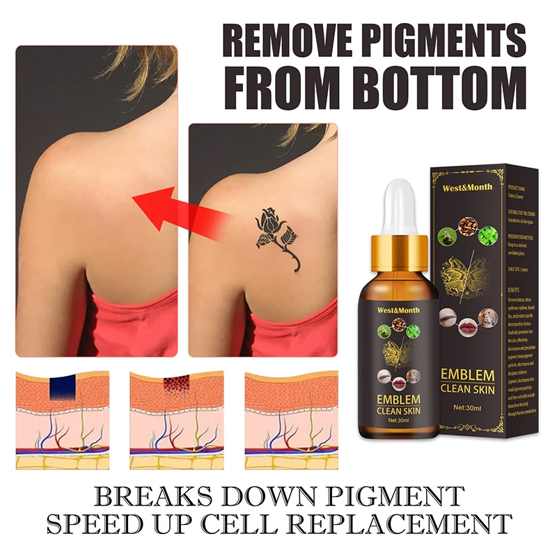 Quick Tattoo Removal Cream  Deeply Decomposes Pigments Clean Tattoostattoo Plant Essence Gentle Effective Removal Cream New