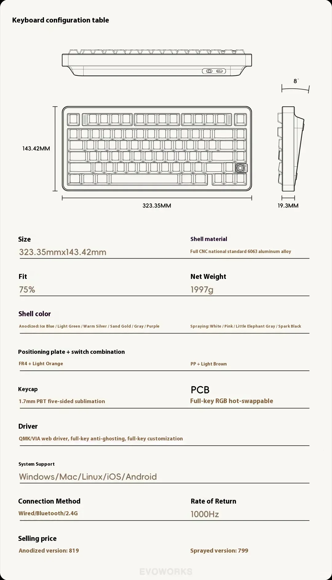 НОВАЯ механическая клавиатура EvoWorks EVO75 Esport, 3 режима, беспроводная клавиатура с горячей заменой, быстрая съемная 2 алюминиевых клавиатуры QMK/VIA