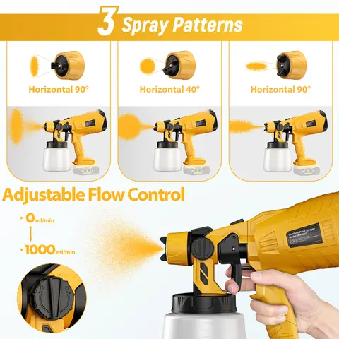 Dewalt 18V 배터리 용 무선 전기 스프레이 건 자동차 가구 벽 Windows 그림 용 HVLP 충전식 페인트 분무기