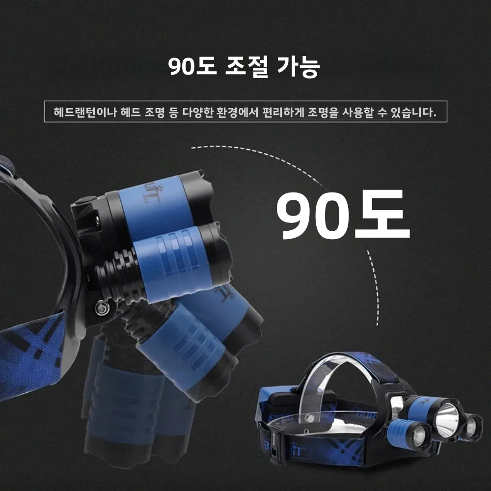 BORUiT B21 3000LM LED Headlamp 4-Mode Mirco USB Rechargeable Power Bank Headlight Waterproof Outdoor Camping Head Torch