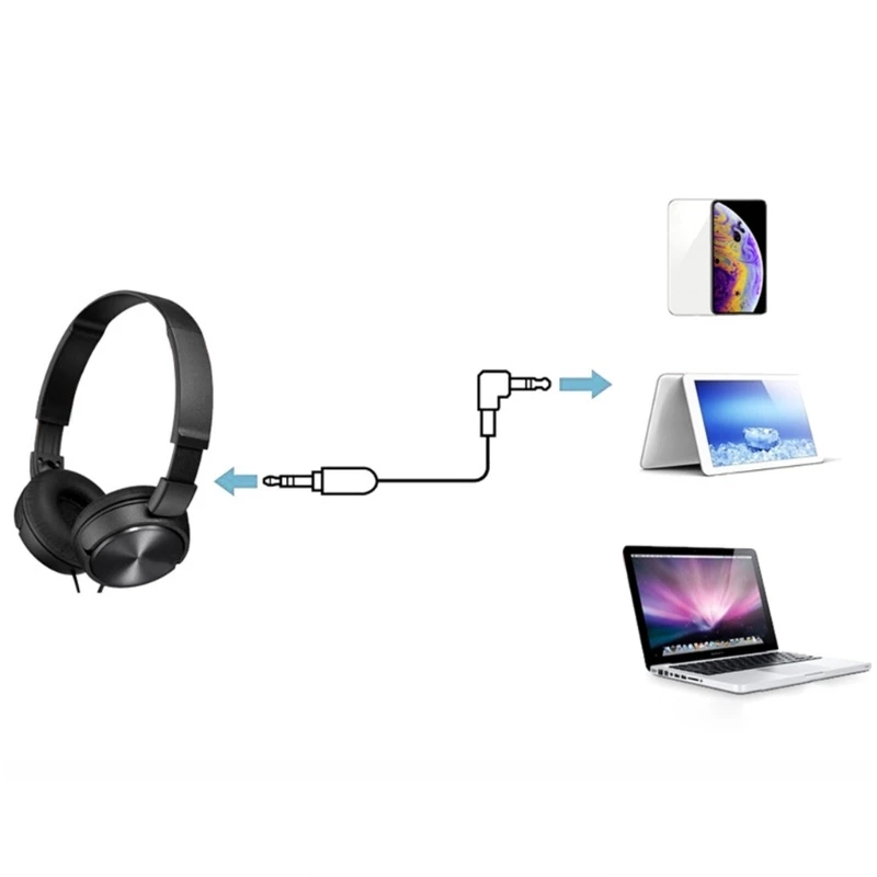 3.5mm Headphone Cable For SONY WH-1000XM3 1000XM4 Wireless Headsets Cord Gold Plated Connector Cable 150cm/59inch