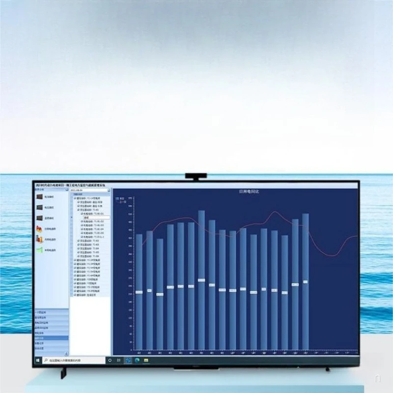 Basic smart park energy consumption monitoring system, SME energy supervision platform