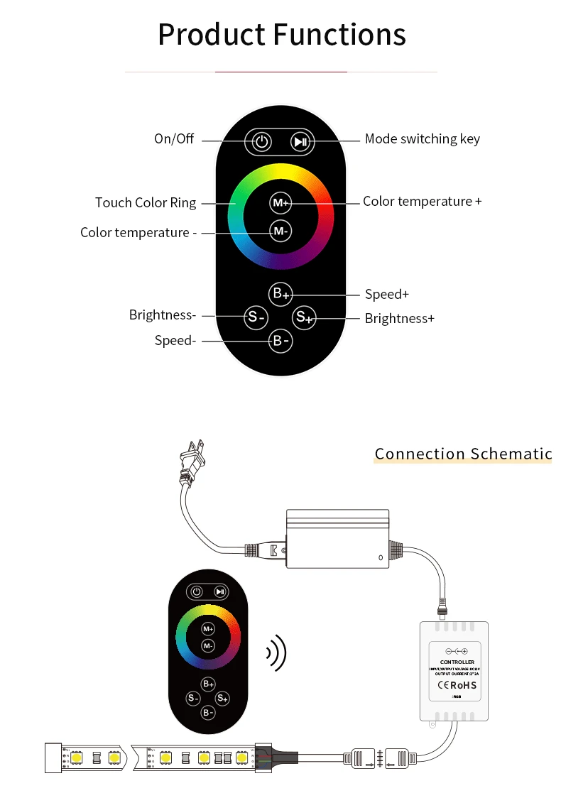 Contrôleur LED 12V RVB Contrôleur LED Bande Lumineuse Accessoires De Bande DC12-24V 8 prédire RVB IR RF Télécommande Pour Bande LED RVB.