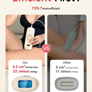 Laser Hair Removal IPL 22J IGBT 5.2 cm2 Light Fast Flashes Painting Poor Face Bikini Face Treatment for Men Main Men's Hot sales - №6