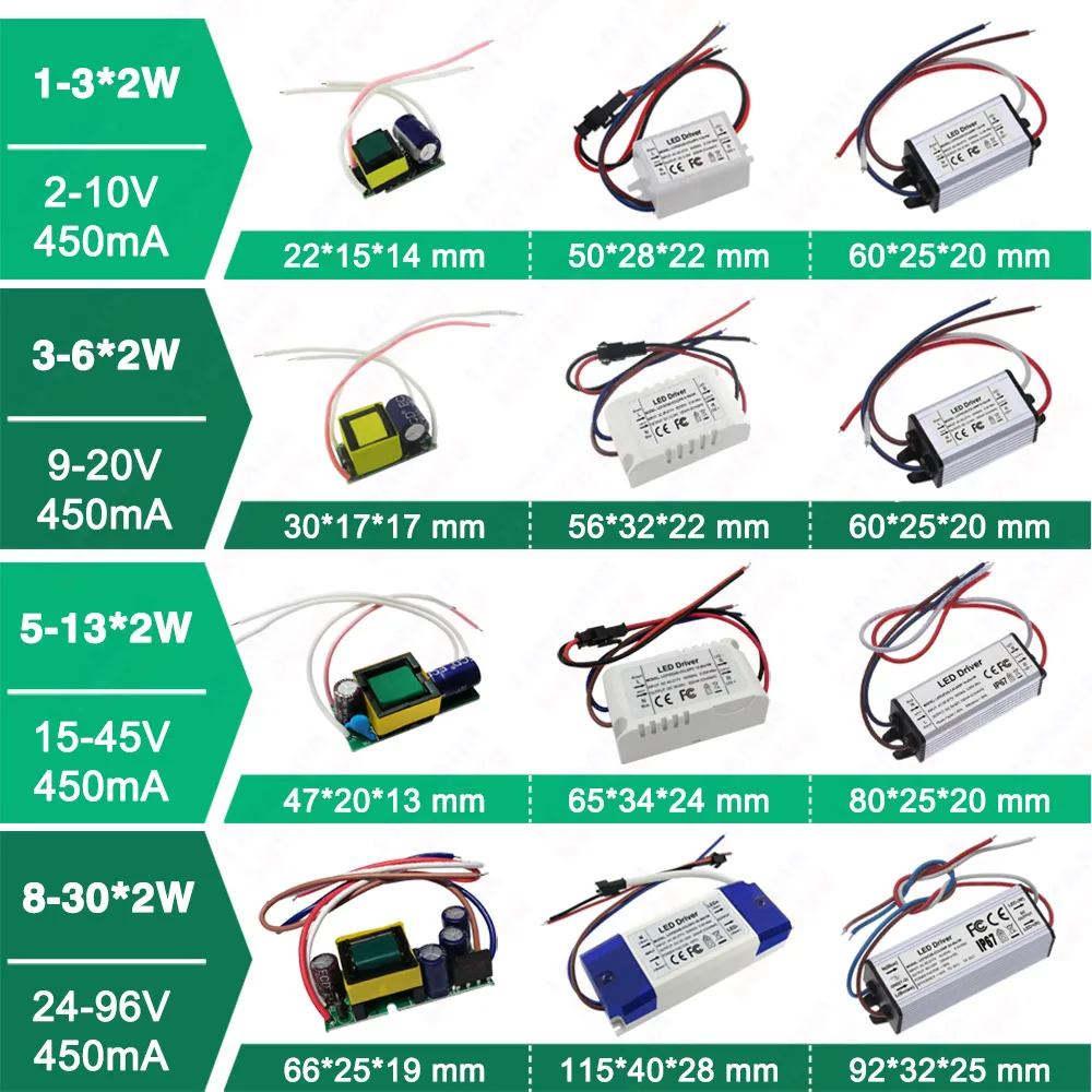 لا وميض 1 واط 3 واط 5 واط 10 واط 20 واط 30 واط 50 واط 60 واط LED سائق تيار مستمر 300mA 450mA 600mA 900mA 1200mA 1500mA محولات الإضاءة