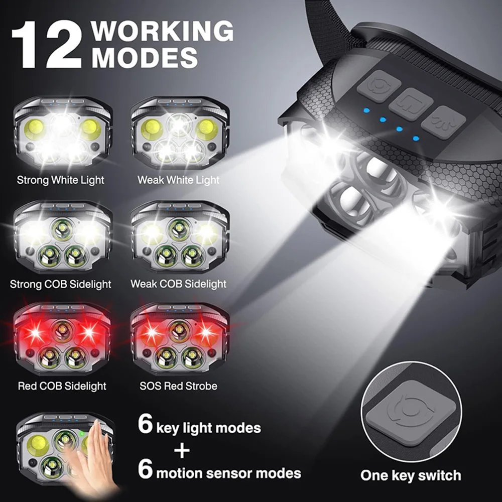 1200LM Super Bright Motion Sensor Headlight Outdoor Waterproof Head torcia USB ricaricabile faro per la pesca in campeggio