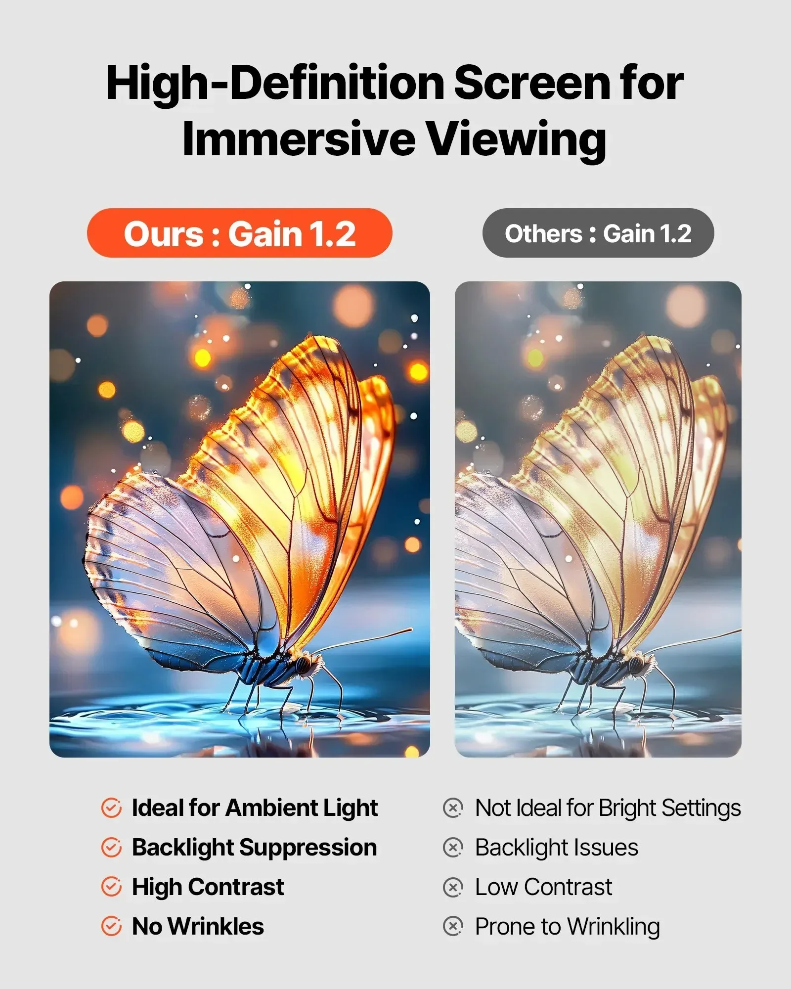 Tripod Projector Screen With 2 Stands 100 Inch 160° Wide Angle 4K HD 16:9 view 4
