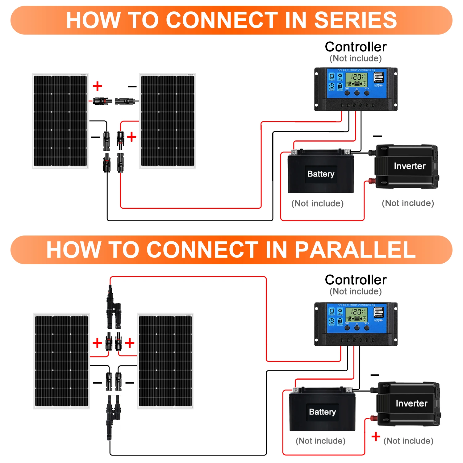 DOKIO Solarpanel 100 W Photovoltaik-Panels 200 W Paneles Solares 18 V Solarpanel für Camping/Powerbank/12 V Batterie/Camper-Van – Detail 9