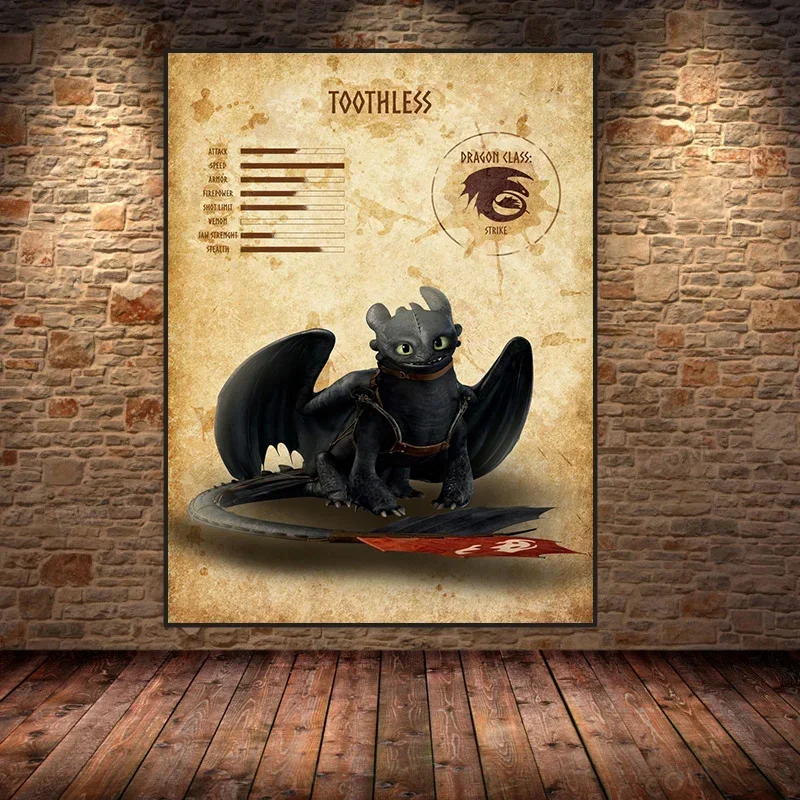 Retro Style Dragon Species Quality Canvas Painting Posters Nursery Kids Room Study Animals Series Wall Art Home Decor Picture