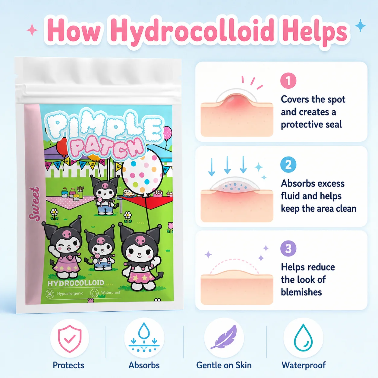 Набор из 125 патчей Sanrio Kul – обзор и цена Hydrocolloid Acne Patch