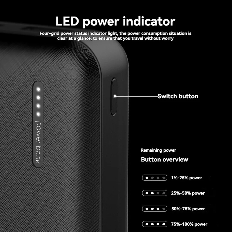Xiaomi 50000mAh 120W قوة البنك قدرة عالية شحن سريع قوة البنك شاحن بطارية محمول آيفون سامسونج هواوي جديد