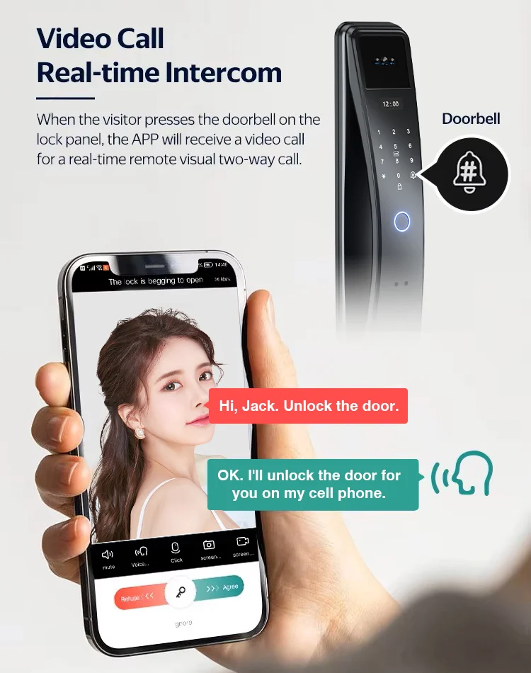 TYSH Digital Electronic Lock Cerradura Inteligentes Wifi Smart Lock Door Tuya App Fingerprint 3D Face Intelligent Door Lock