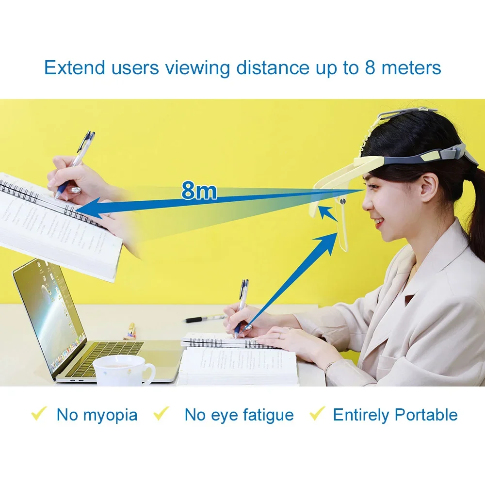 Portable Reading Glasses Vision Enhancing Headset