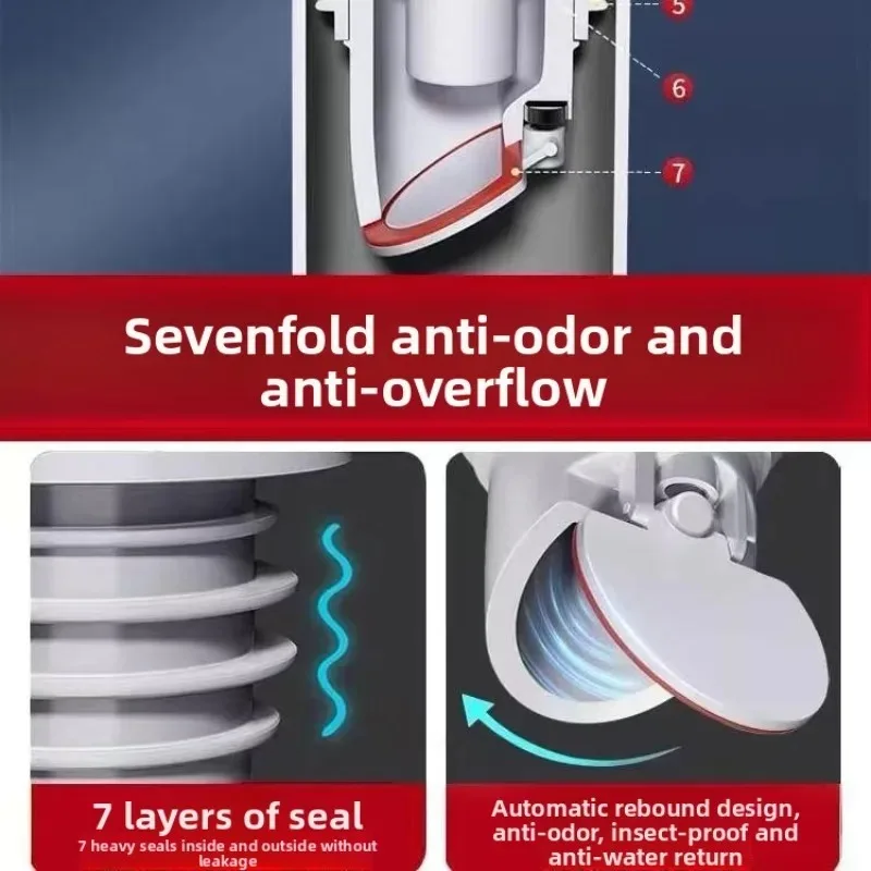 ฝาปิดท่อระบายน้ำสำหรับเครื่องซักผ้า อ่างล้างหน้า ห้องน้ำ ท่อระบายน้ำเครื่องซักผ้า ซีลท่อระบายน้ำพื้น ปลั๊กปิดท่อระบายน้ำ แหวนซีลท่อระบายน้ำ