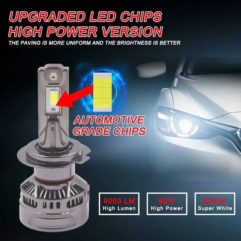 X5P 140W H7 h11 LED Headlight Bulbs 14000LM H1 H8 H4 H7 H11 hb3 hb4 9005 9006 9012 Car LED fog Lights H4 Car Bulbs