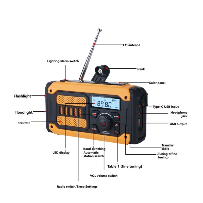 

A37T-Портативное аварийное радио, перезаряжаемое на солнечной батарее, мини FM AM, радио с ручным управлением и светодиодным фонариком, внешний аккумулятор