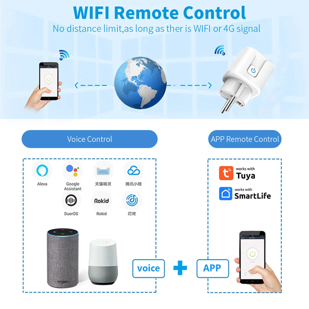 AUBESS-Prise intelligente Tuya EU Zigbee avec moniteur d\'alimentation, maison intelligente, télécommande sans fil via Alexa, Google SmartLife, 16A