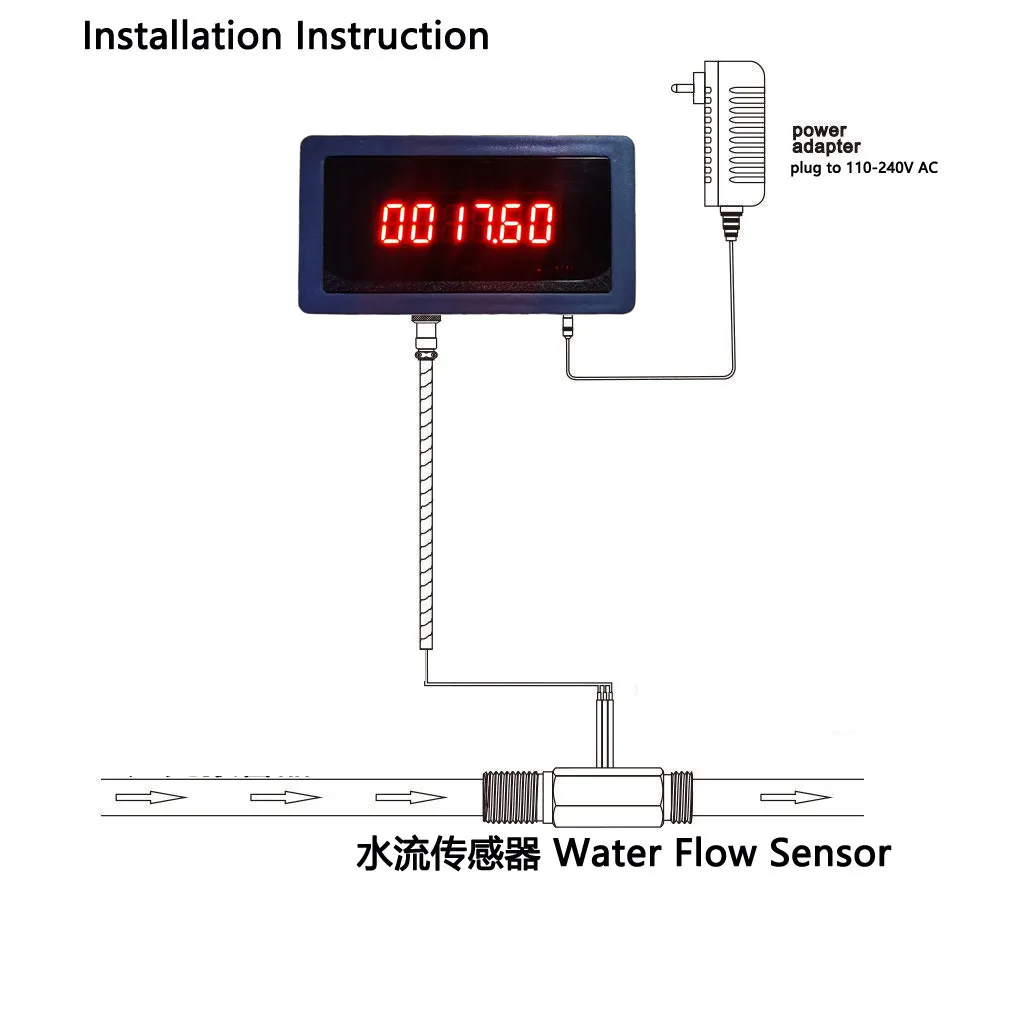 US208M Flow Meter Pulse Counter Frequency Reader Totaliser NPN Pulse Signal Input 5-24V DC Input