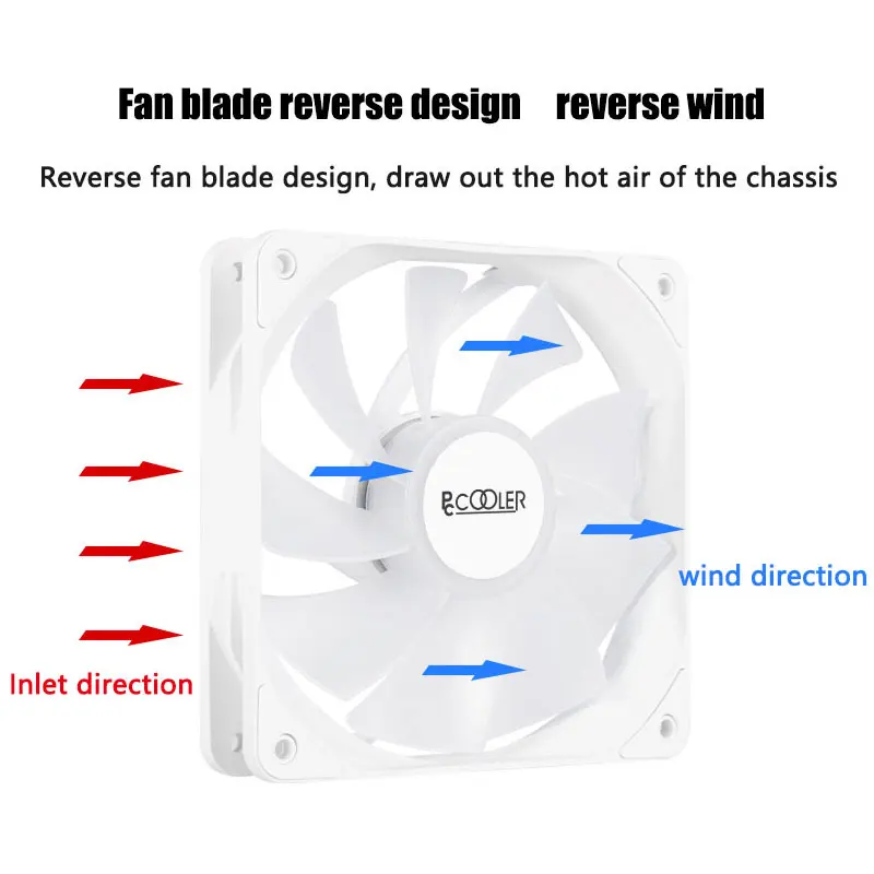 Pccooler RS120F Reverse Blade Chassis Fan 120mm 5V ARGB Fan Reverse Air Outlet Low Noise Can Be Series Fan With Serial Cable